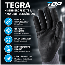 Védőkesztyű TOP TEGRA habosított nitril bevonat, nylon/spandex alapanyag